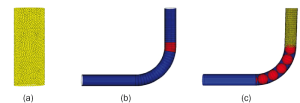 Fig. 2 - DEM Model of Tube Push Bending Process with Bead Pack Filler. (a) The Model of Bead Pack Filler; (b) The Model of Die. (c) The Model of the Whole.