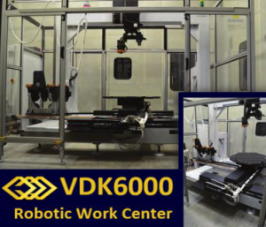 VDK6000-Flexible Robotics Environment
