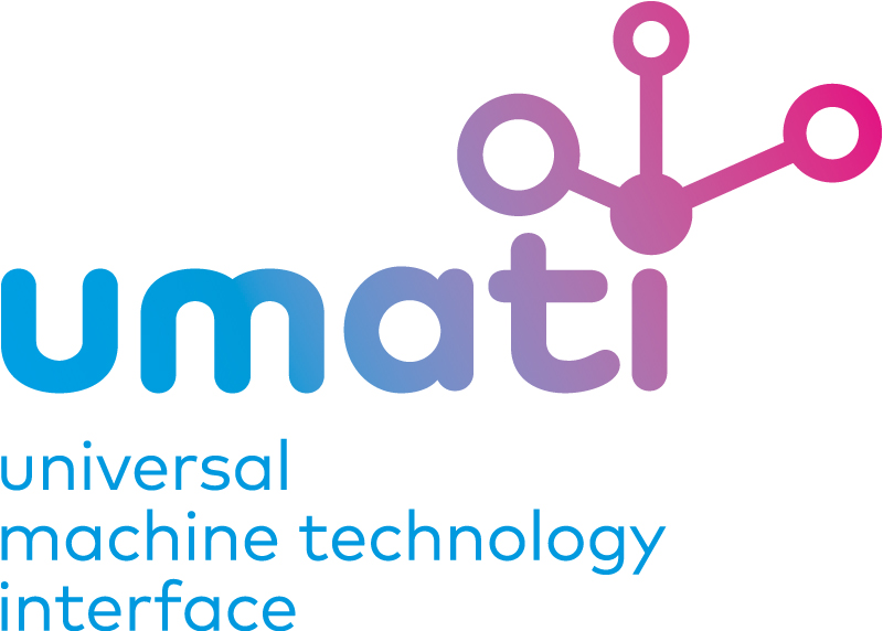 umati – on its way to becoming the global language of production